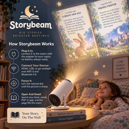StoryBeam